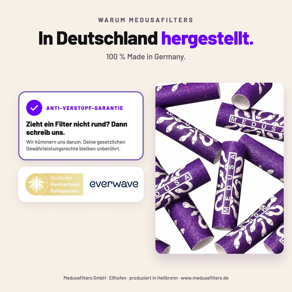 In Deutschland hergestellt, mit Anti-Verstopf-Garantie