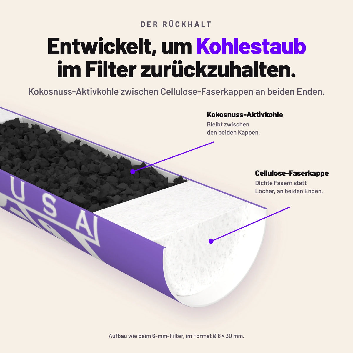 Aufgeschnittenes Ende des 8-mm-Filters: Cellulose-Faserkappe vorn, dahinter Kokosnuss-Aktivkohle