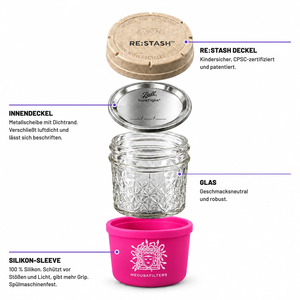 RE-STASH 4OZ ROSÉ – Einzelteile: Außendeckel, Innendeckel, Glas, Silikon-Sleeve