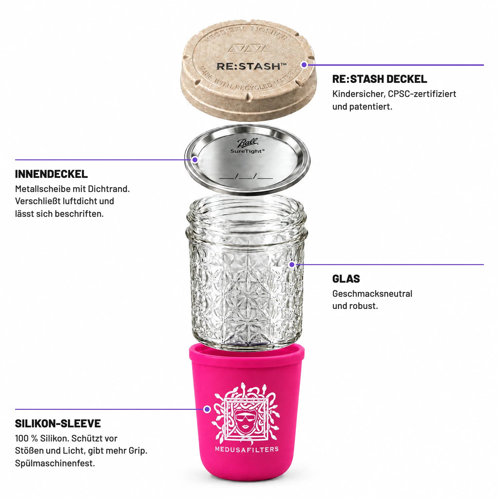 RE-STASH 8OZ ROSÉ – Einzelteile: Außendeckel, Innendeckel, Glas, Silikon-Sleeve