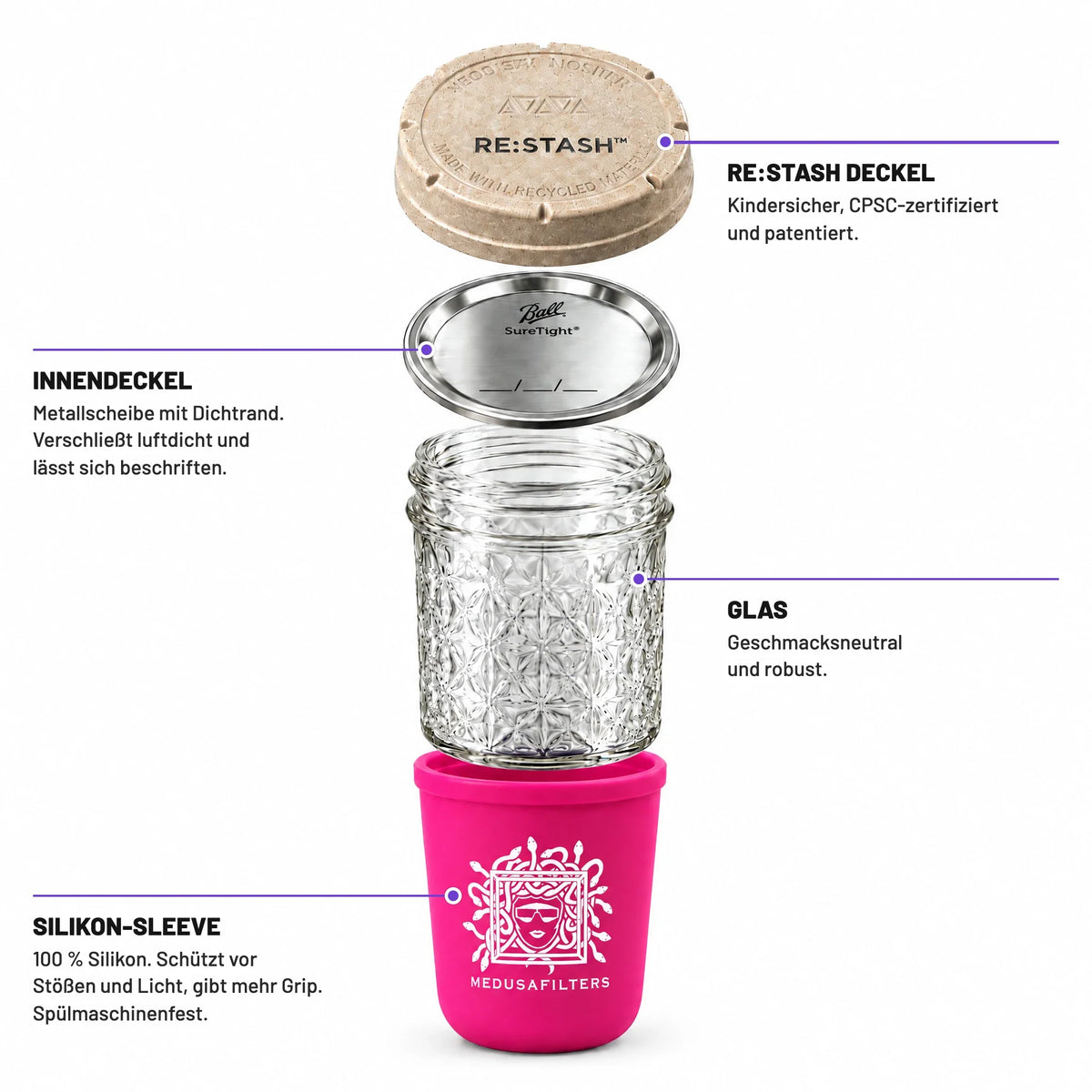 RE-STASH 8OZ ROSÉ – Einzelteile: Außendeckel, Innendeckel, Glas, Silikon-Sleeve