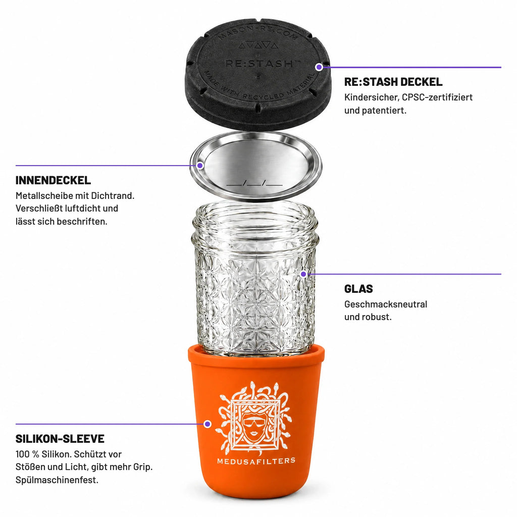 RE-STASH 8OZ SUNSET – Einzelteile: Außendeckel, Innendeckel, Glas, Silikon-Sleeve